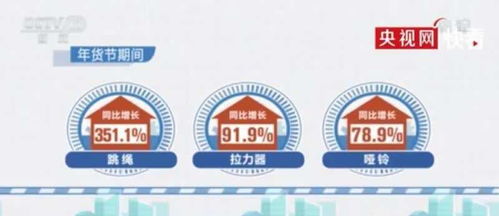 關(guān)注兒童生長(zhǎng)發(fā)育，專(zhuān)家在線守護(hù)成長(zhǎng)每一步